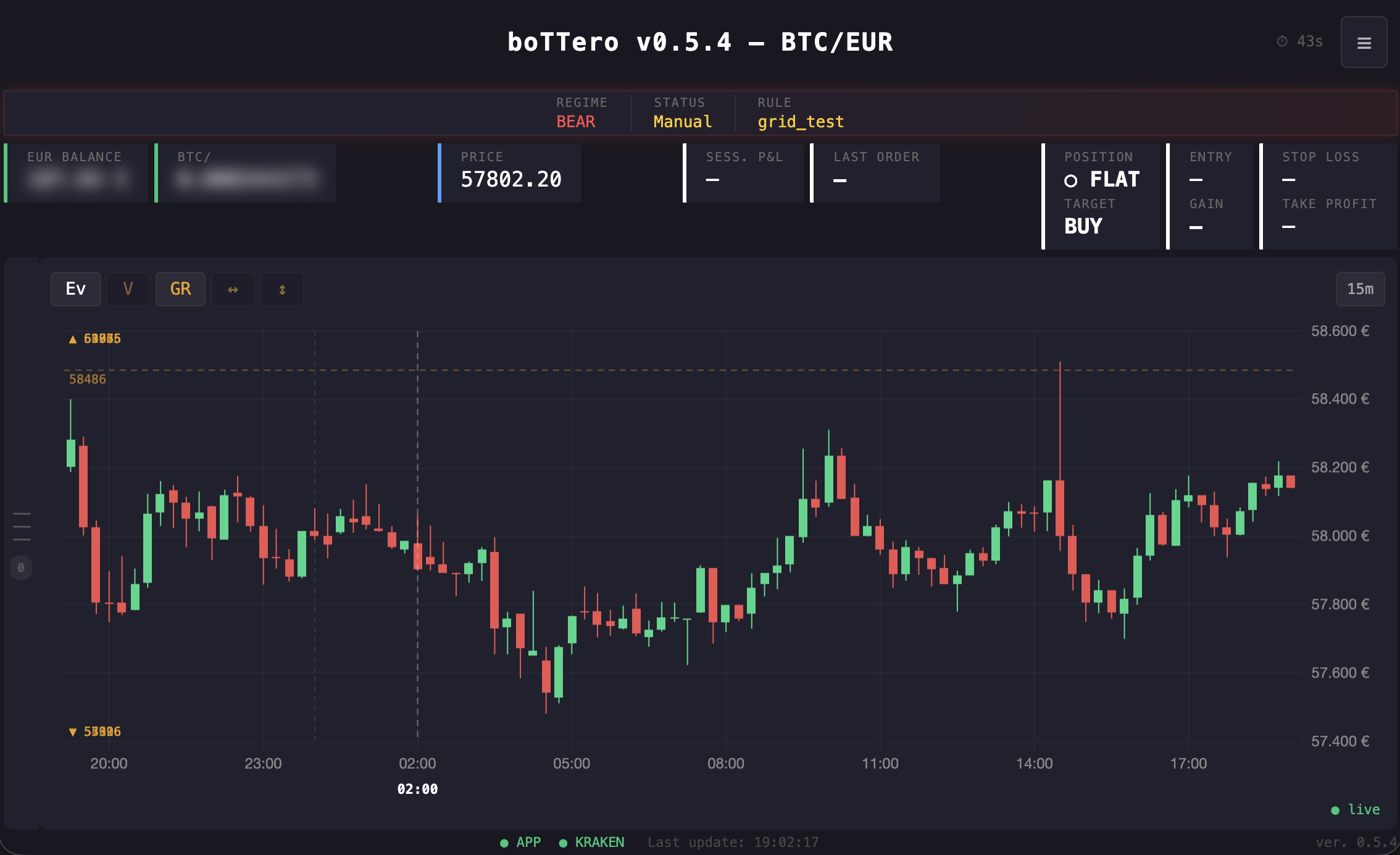 Bot dashboard – Manual mode